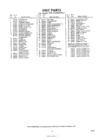 15 - Section parts for Whirlpool Refrigerator EED251MMWR0 / from AppliancePartsPros.com