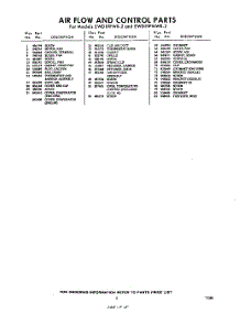 05 - Section parts for Whirlpool Refrigerator EWD19PMWR2 / from AppliancePartsPros.com