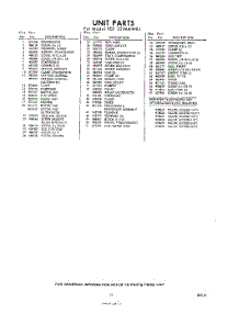 15 - Section parts for Whirlpool Refrigerator EED251MMWR1 / from AppliancePartsPros.com