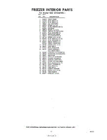 17 - Section parts for Whirlpool Refrigerator EED251MMWR1 / from AppliancePartsPros.com