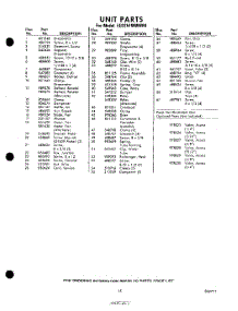 15 - Section parts for Whirlpool Refrigerator EED251MMWR4 / from AppliancePartsPros.com