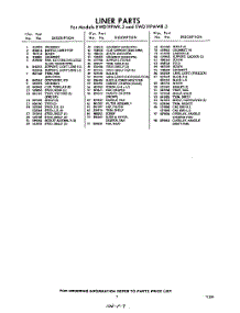 07 - Section parts for Whirlpool Refrigerator EWD19PWR2 / from AppliancePartsPros.com
