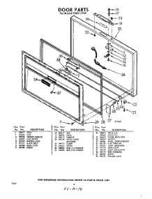 04 - Section parts for Whirlpool Freezer EAH17FW0 / from AppliancePartsPros.com