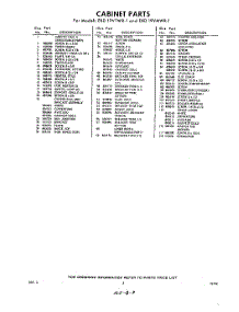 03 - Section parts for Whirlpool Refrigerator EXD19VMWR1 / from AppliancePartsPros.com