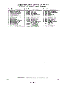 05 - Section parts for Whirlpool Refrigerator EXD19VMWR1 / from AppliancePartsPros.com