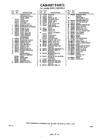 03 - Section parts for Whirlpool Refrigerator EWD19SKWR0 / from AppliancePartsPros.com