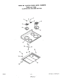 03 - Main parts for Whirlpool Range F5608L0 / from AppliancePartsPros.com