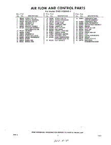 05 - Section parts for Whirlpool Refrigerator EWD19SKWR1 / from AppliancePartsPros.com
