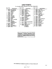 11 - Section parts for Whirlpool Refrigerator EWD19XMWR0 / from AppliancePartsPros.com