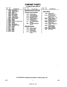 03 - Section parts for Whirlpool Freezer EAH22FW0 / from AppliancePartsPros.com