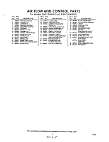 05 - Section parts for Whirlpool Refrigerator EWD19XWR0 / from AppliancePartsPros.com