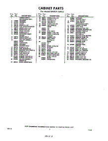 03 - Section parts for Whirlpool Refrigerator EWD21IWR0 / from AppliancePartsPros.com