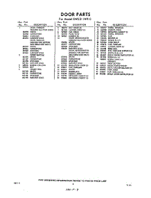 09 - Section parts for Whirlpool Refrigerator EWD21IWR0 / from AppliancePartsPros.com