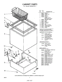 02 - Section parts for Whirlpool Freezer EEH061FW1 / from AppliancePartsPros.com