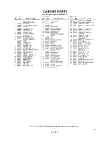03 - Section parts for Whirlpool Refrigerator EWD21MMWR2 / from AppliancePartsPros.com