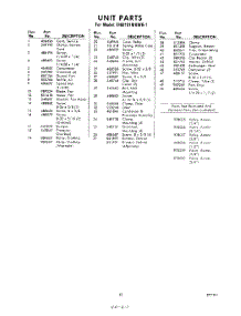 15 - Section parts for Whirlpool Refrigerator EHB191MKWR1 / from AppliancePartsPros.com