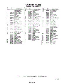 05 - Section parts for Whirlpool Refrigerator EHB191PKWR0 / from AppliancePartsPros.com