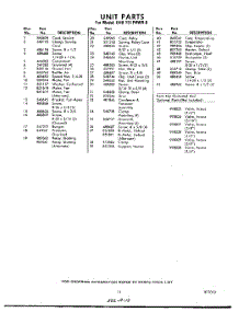 13 - Section parts for Whirlpool Refrigerator EHB191PKWR0 / from AppliancePartsPros.com