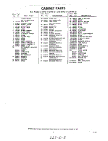 03 - Section parts for Whirlpool Refrigerator EWD71ZWR0 / from AppliancePartsPros.com