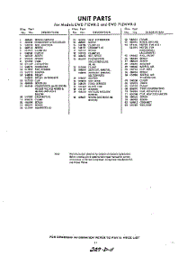 11 - Section parts for Whirlpool Refrigerator EWD71ZWR0 / from AppliancePartsPros.com