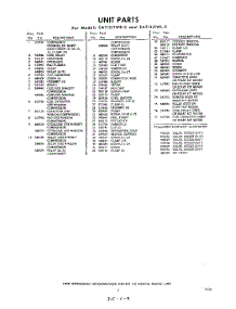 09 - Section parts for Whirlpool Refrigerator EAT13JTWR0 / from AppliancePartsPros.com