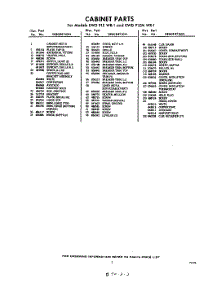 03 - Section parts for Whirlpool Refrigerator EWD91ZWR1 / from AppliancePartsPros.com