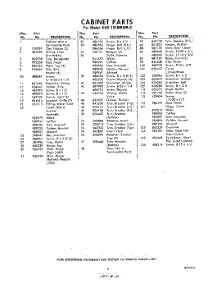 03 - Section parts for Whirlpool Refrigerator EHD191MKWR0 / from AppliancePartsPros.com