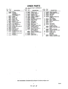 05 - Section parts for Whirlpool Refrigerator EAT151PKWR1 / from AppliancePartsPros.com