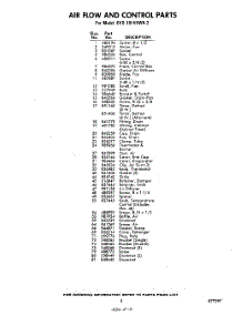05 - Section parts for Whirlpool Refrigerator EHD191VKWR2 / from AppliancePartsPros.com