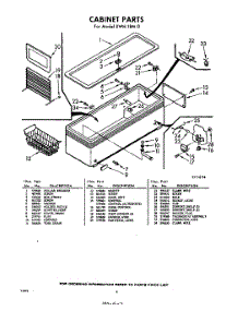 02 - Section parts for Whirlpool Freezer EWH18M0 / from AppliancePartsPros.com