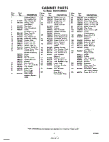 03 - Section parts for Whirlpool Refrigerator EHD191XKWR0 / from AppliancePartsPros.com