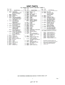 09 - Section parts for Whirlpool Refrigerator EAT15JTW4 / from AppliancePartsPros.com