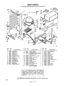 04 - Section parts for Whirlpool Refrigerator EXT12DTWR3 / from AppliancePartsPros.com