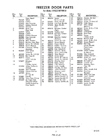 03 - Section parts for Whirlpool Refrigerator EHD221MTWR0 / from AppliancePartsPros.com