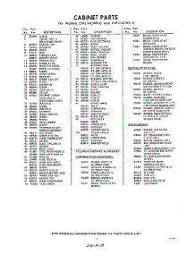 03 - Section parts for Whirlpool Freezer EWL14CWR0 / from AppliancePartsPros.com