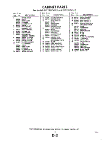 03 - Section parts for Whirlpool Refrigerator EXT13DTWR2 / from AppliancePartsPros.com