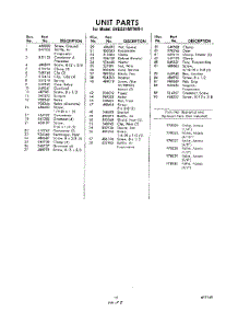 13 - Section parts for Whirlpool Refrigerator EHD221MTWR1 / from AppliancePartsPros.com