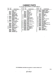 03 - Section parts for Whirlpool Refrigerator EXT13JTWR0 / from AppliancePartsPros.com