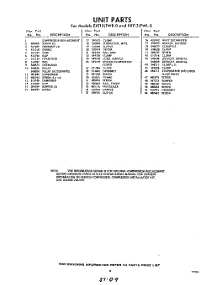 09 - Section parts for Whirlpool Refrigerator EXT13JTWR0 / from AppliancePartsPros.com