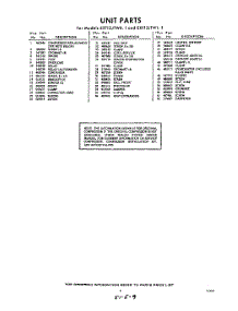 09 - Section parts for Whirlpool Refrigerator EXT13JTWR1 / from AppliancePartsPros.com