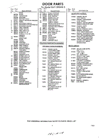11 - Section parts for Whirlpool Refrigerator EAT15PKWR3 / from AppliancePartsPros.com