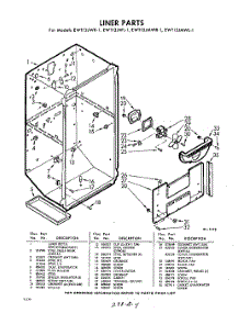04 - Liner parts for Whirlpool Refrigerator EWT13JMWR1 / from AppliancePartsPros.com
