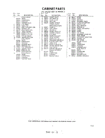 03 - Section parts for Whirlpool Refrigerator EAT15PKWR4 / from AppliancePartsPros.com