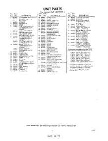 09 - Section parts for Whirlpool Refrigerator EAT15PKWR4 / from AppliancePartsPros.com