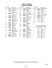 15 - Section parts for Whirlpool Refrigerator EHD251SMWR0 / from AppliancePartsPros.com