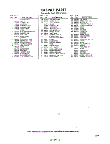 03 - Section parts for Whirlpool Refrigerator EAT171HKWR0 / from AppliancePartsPros.com