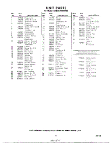 15 - Section parts for Whirlpool Refrigerator EHD252MMWR0 / from AppliancePartsPros.com