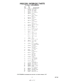 17 - Section parts for Whirlpool Refrigerator EHD252MMWR0 / from AppliancePartsPros.com