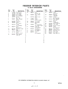 17 - Section parts for Whirlpool Refrigerator EHD252SMWR0 / from AppliancePartsPros.com