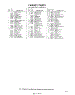03 - Section